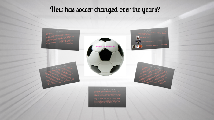 how-has-soccer-changed-over-the-years-by-emily-bell-on-prezi