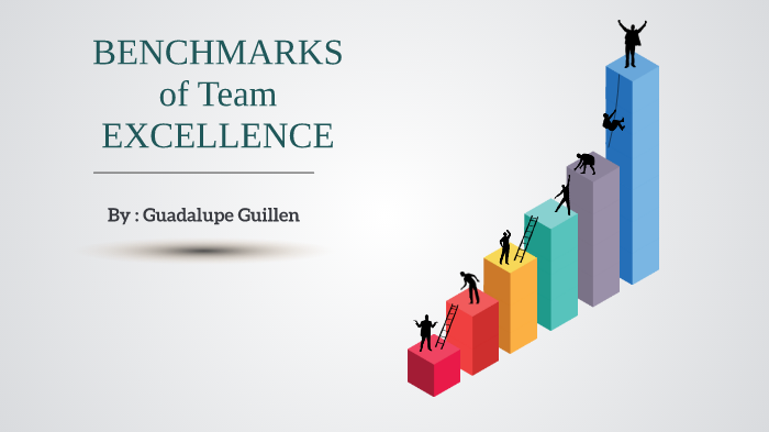 Benchmarks Of Team Excellence By Guadalupe Guillen On Prezi