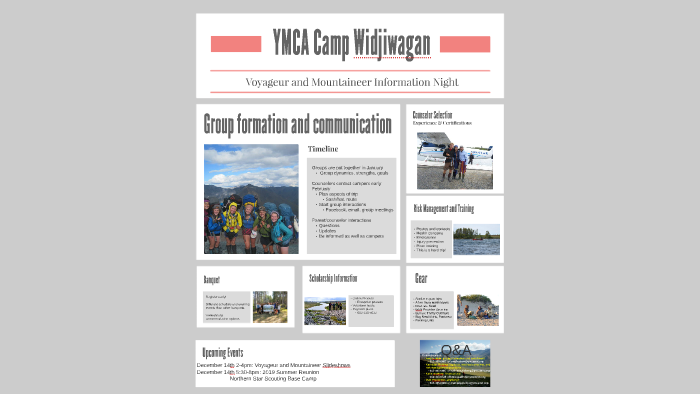 YMCA Camp Widjiwagan by Kathleen Floberg on Prezi