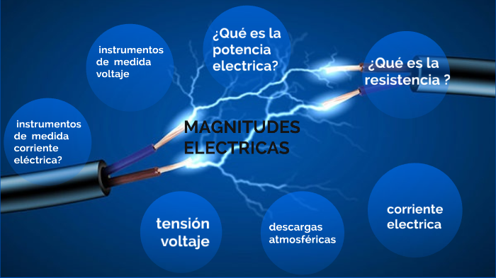 corriente electrica y origen by ELVIS RENE LUGO CORTES