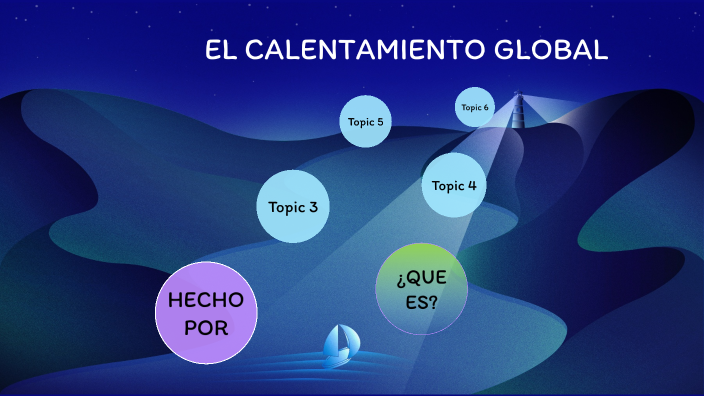 EL CALENTAMIENTO GLOBAL by Santiago Luna Lopez on Prezi