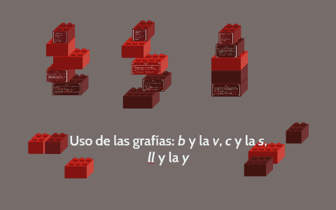 Uso De Las Grafías: C Y La S, B Y La V, Ll Y La Y By On Prezi