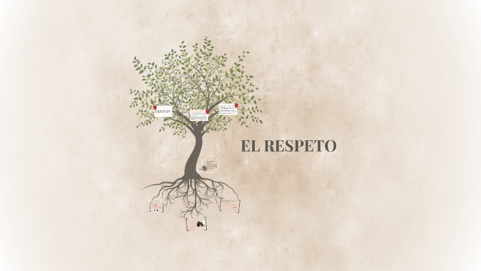 EL RESPETO by Santiago Hernández on Prezi