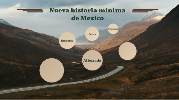 Nueva historia minima de Mexico by Yuliana Alvarado on Prezi