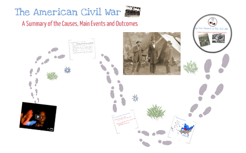 The Civil War by Jared Barge on Prezi