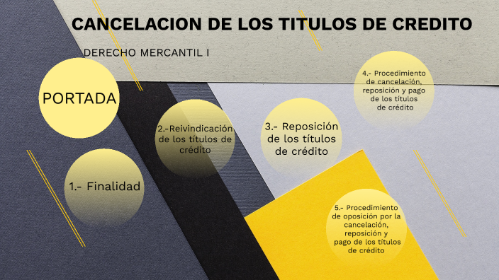 Cancelación de los títulos de crédito by Merari May on Prezi