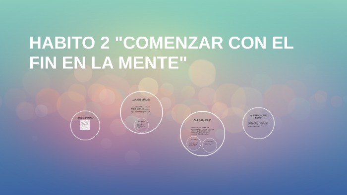 HABITO 2 "COMENZAR CON EL FIN EN LA MENTE" by Tali Marquez Padilla on Prezi