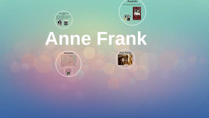 Anne Frank by caitlin rafferty on Prezi