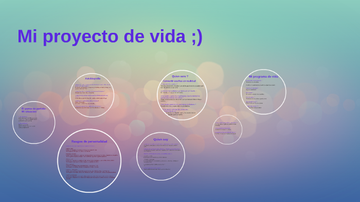 Mi proyecto de vida by julian enrique Molina on Prezi