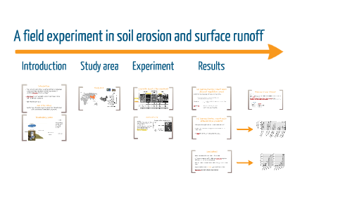 Soil Erosion Runoff By J S Soil Erosion Runoff By J S