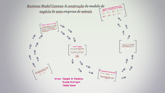 Business Model Canvas: A construção do modelo de negócio de by Thayná  Medeiros on Prezi Next