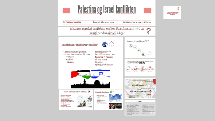 Palestina Og Israel Konflikten By Narin Maroufi On Prezi Next