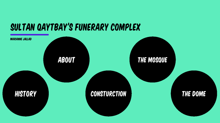 islamic complex by marianne jallad on Prezi