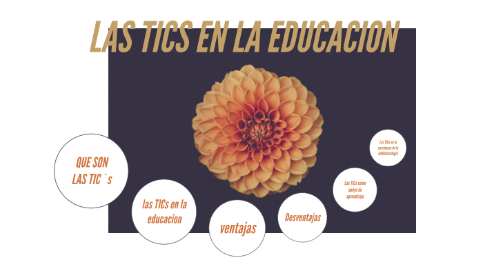 las tics en la educación by Mairely Zaragoza on Prezi