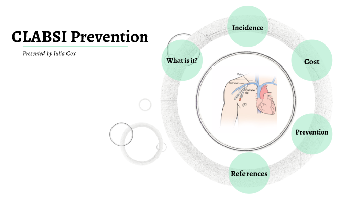 CLABSI Prevention by Julia Cox on Prezi