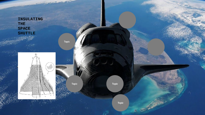 Space Shuttle by on Prezi