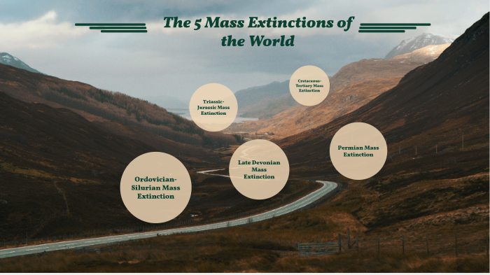 The 5 Mass Extinctions of the World by Matt Hudachek on Prezi