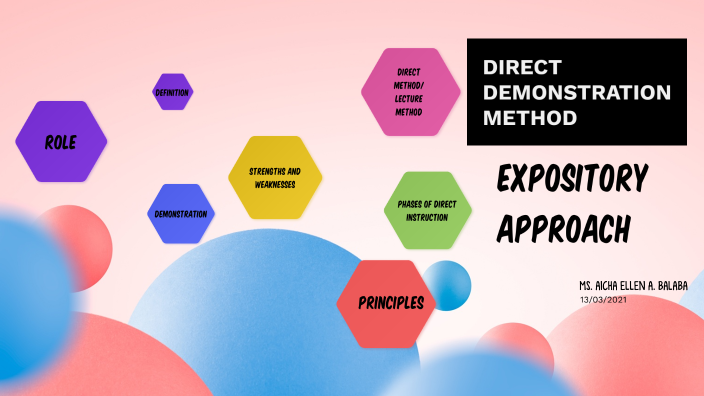 direct-demonstration-method-101-by-aicha-ellen-balaba-on-prezi