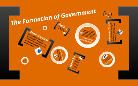 section quiz 1 2 the formation of governments