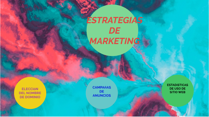ESTRATEGIAS DE MARKETING by Daniel perez campos on Prezi