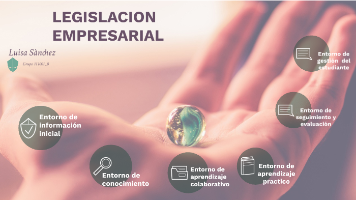Legislación empresarial by Luisa Sanchez on Prezi