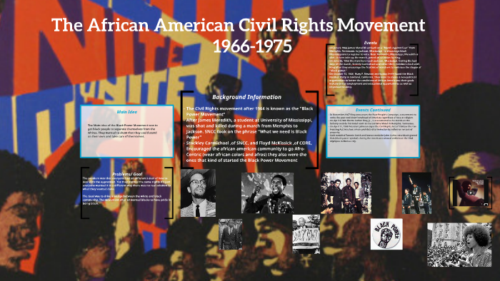 The African American Civil Rights Movement by kayla vann on Prezi