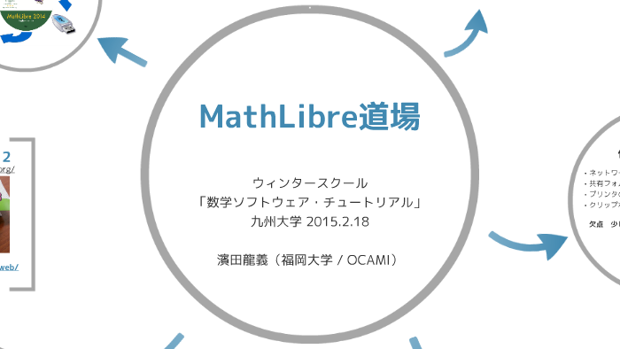 Mathlibre 道場 By Tatsuyoshi Hamada On Prezi