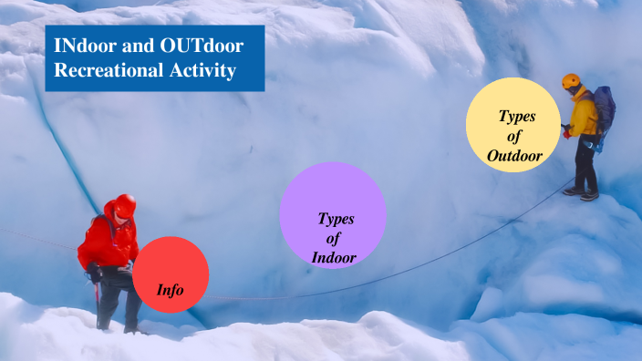 Indoor and Outdoor Recreational Activity by jessa de lara on Prezi