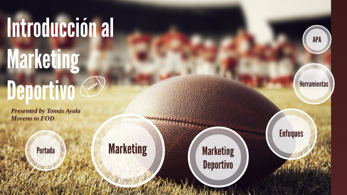 Mapa Conceptual. Introducción al Marketing Deportivo by Tomas Ayala ...