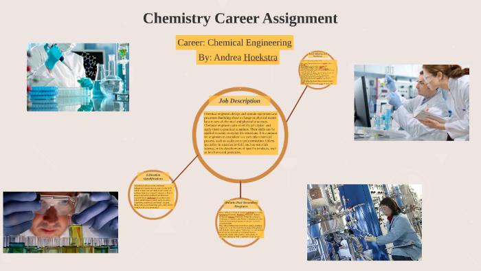 careers in chemistry assignment