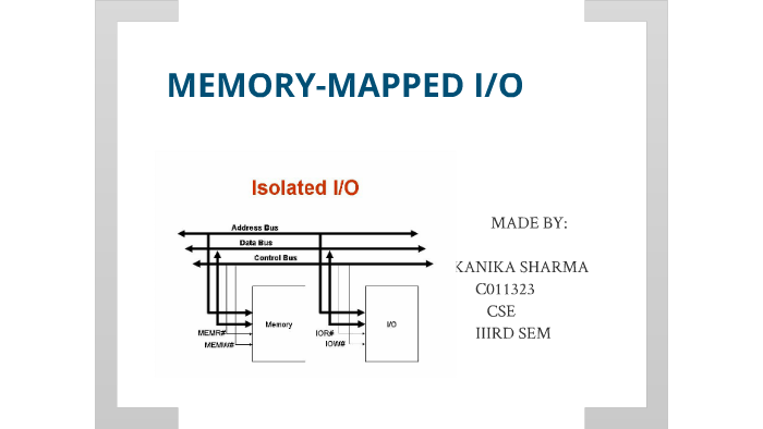 memory mapped io