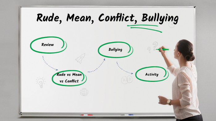 6th Rude Mean Bullying Conflict by Lizette Neri