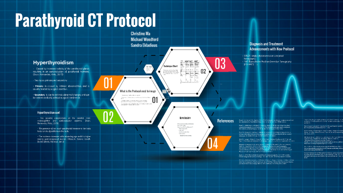 ct neck parathyroid protocol
