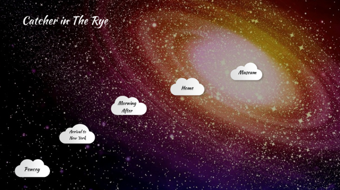 HOLDEN TIMELINE CATALOGUE visual data 2