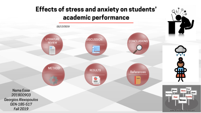Effects of stress and anxiety on students’ academic by Nama Alblooshi ...