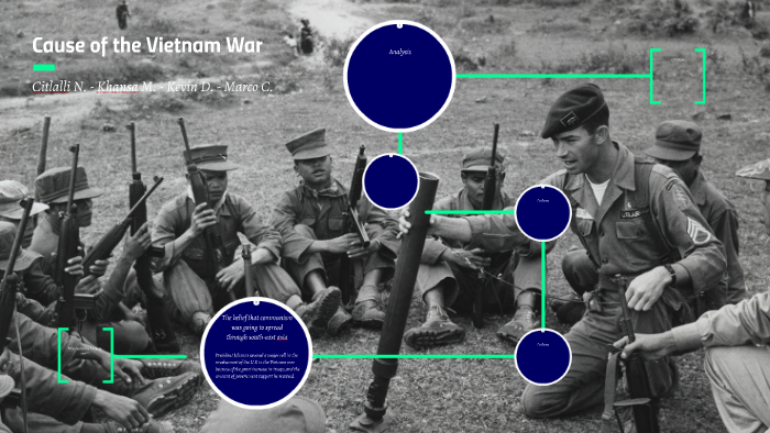 Cause of the Vietnam War by Citlalli Nunez on Prezi