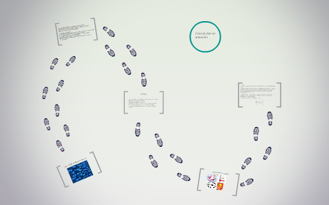 ¿Que es SABD y que elementos lo componen? by Angelo Vernal Flores on Prezi