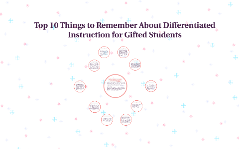 Top 10 Things to Remember about Differentiated Instruction for Gifted ...