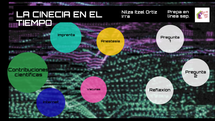 LA CIENCIA EN EL TIEMPO by nilza ortiz on Prezi