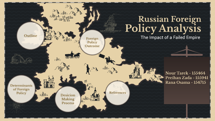 Russian Foreign Policy Analysis By Rana Osama On Prezi