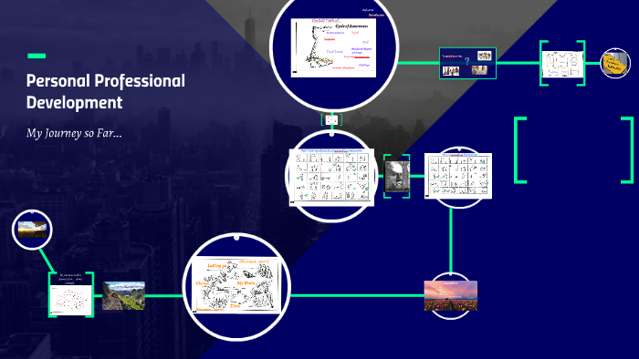 Personal Professional Development by on Prezi