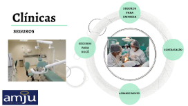 CLÍNICAS ODONTOLÓGICAS