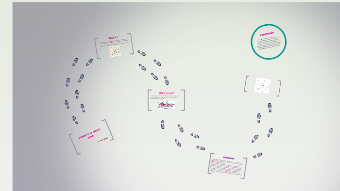 DIAGRAMA DE PABRAS CLAVE by jesica villarreal on Prezi