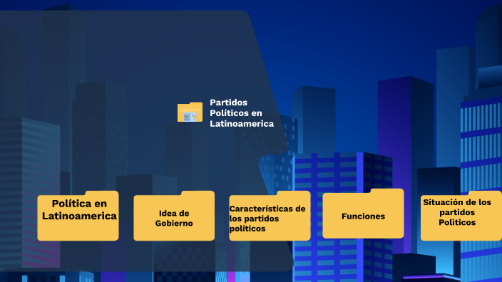 Los Partidos Políticos En Latinoamérica By Jose Pineda On Prezi