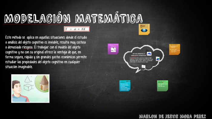 MODELACION MATEMATICA by MARLON MORA on Prezi