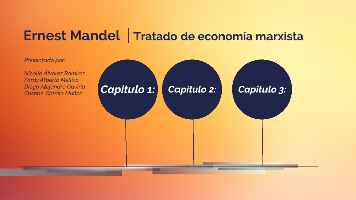 Tratado De Economía Marxista By Diego Alejandro Gaviria Agudelo On Prezi