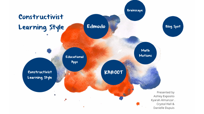 Constructivist Learning Style by Kyarah Almanzar on Prezi