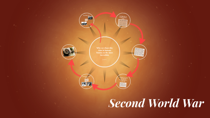Second World War by on Prezi