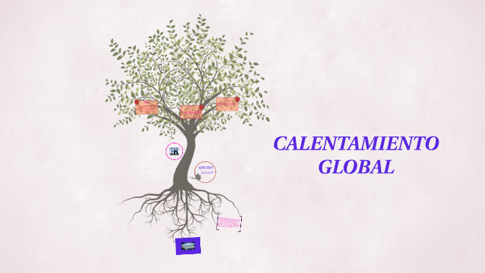 CALENTAMIENTO GLOBAL by VERONICA CECILIA GOMEZ TORRES on Prezi