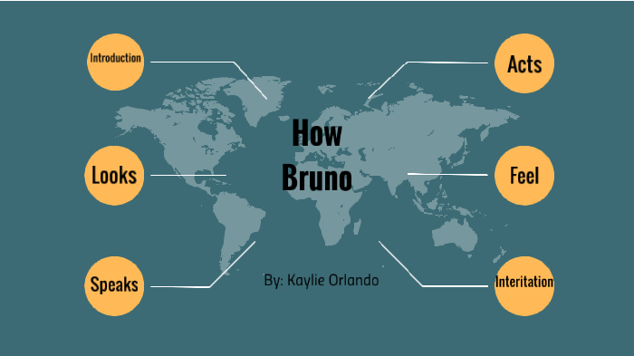 T.B.I.T.S.P. Character by Kaylie Orlando on Prezi